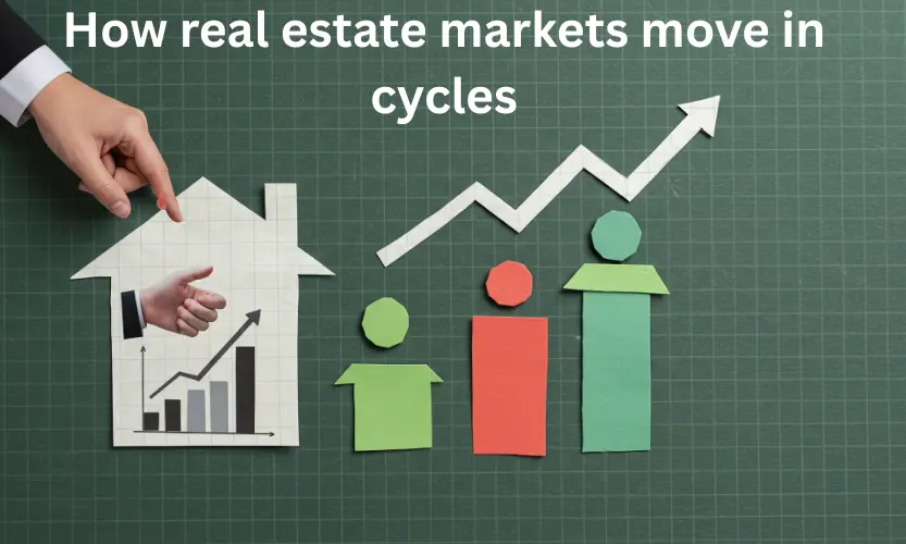 how real estate markets move in cycles